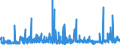 KN 2839 /Exporte /Einheit = Preise (Euro/Tonne) /Partnerland: Tunesien /Meldeland: Eur27_2020 /2839:Silicate; HandelsÃ¼bliche Silicate der Alkalimetalle (Ausg. Anorganische Oder Organische Verbindungen von Quecksilber)