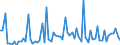 CN 28401990 /Exports /Unit = Prices (Euro/ton) /Partner: United Kingdom(Excluding Northern Ireland) /Reporter: Eur27_2020 /28401990:Disodium Tetraborate `refined Borax` (Excl. Anhydrous and Disodium Tetraborate Pentahydrate)
