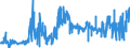 CN 28432900 /Exports /Unit = Prices (Euro/ton) /Partner: Switzerland /Reporter: Eur27_2020 /28432900:Silver Compounds, Inorganic or Organic, Whether or not Chemically Defined (Excl. Silver Nitrate)