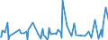 CN 28451000 /Exports /Unit = Prices (Euro/ton) /Partner: Greece /Reporter: Eur27_2020 /28451000:Heavy Water `deuterium Oxide` [euratom]