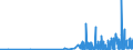 KN 28459010 /Exporte /Einheit = Preise (Euro/Tonne) /Partnerland: Daenemark /Meldeland: Eur27_2020 /28459010:Deuterium und Andere Deuteriumverbindungen, Wasserstoff und Seine Verbindungen, mit Deuterium Angereichert, und Mischungen und LÃ¶sungen, die Diese Erzeugnisse Enthalten `euratom` (Ausg. Schweres Wasser [deuteriumoxid])