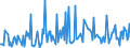 KN 28459010 /Exporte /Einheit = Preise (Euro/Tonne) /Partnerland: Luxemburg /Meldeland: Eur27_2020 /28459010:Deuterium und Andere Deuteriumverbindungen, Wasserstoff und Seine Verbindungen, mit Deuterium Angereichert, und Mischungen und LÃ¶sungen, die Diese Erzeugnisse Enthalten `euratom` (Ausg. Schweres Wasser [deuteriumoxid])