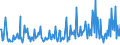 KN 28459010 /Exporte /Einheit = Preise (Euro/Tonne) /Partnerland: Lettland /Meldeland: Eur27_2020 /28459010:Deuterium und Andere Deuteriumverbindungen, Wasserstoff und Seine Verbindungen, mit Deuterium Angereichert, und Mischungen und LÃ¶sungen, die Diese Erzeugnisse Enthalten `euratom` (Ausg. Schweres Wasser [deuteriumoxid])