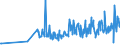KN 28459010 /Exporte /Einheit = Preise (Euro/Tonne) /Partnerland: Tschechien /Meldeland: Eur27_2020 /28459010:Deuterium und Andere Deuteriumverbindungen, Wasserstoff und Seine Verbindungen, mit Deuterium Angereichert, und Mischungen und LÃ¶sungen, die Diese Erzeugnisse Enthalten `euratom` (Ausg. Schweres Wasser [deuteriumoxid])