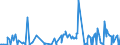 KN 2853 /Exporte /Einheit = Preise (Euro/Tonne) /Partnerland: Guinea /Meldeland: Eur27_2020 /2853:Phospide, Auch Chemisch Nicht Einheitlich (Ausg. Ferrophosphor); Verbindungen Anorganischer Art, Einschl. Destilliertes Wasser, LeitfÃ¤higkeitswasser Oder Wasser von Gleicher Reinheit, A.n.g.; FlÃ¼ssige Luft, Einschl. von Edelgasen Befreite FlÃ¼ssige Luft; Pressluft; Amalgame aus Unedlen Metallen