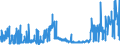 CN 29024400 /Exports /Unit = Prices (Euro/ton) /Partner: Italy /Reporter: Eur27_2020 /29024400:Mixed Xylene Isomers