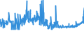 CN 29024400 /Exports /Unit = Prices (Euro/ton) /Partner: Hungary /Reporter: Eur27_2020 /29024400:Mixed Xylene Isomers