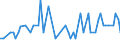 CN 29037400 /Exports /Unit = Quantities in tons /Partner: Singapore /Reporter: Eur27_2020 /29037400:Chlorodifluoroethanes