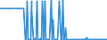 CN 29037800 /Exports /Unit = Quantities in tons /Partner: Spain /Reporter: Eur27_2020 /29037800:Perhalogenated Derivatives of Acyclic Hydrocarbons Containing two or More Different Halogens, N.e.s.