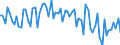 CN 2904 /Exports /Unit = Prices (Euro/ton) /Partner: United Kingdom(Excluding Northern Ireland) /Reporter: Eur27_2020 /2904:Sulphonated, Nitrated or Nitrosated Derivatives of Hydrocarbons, Whether or not Halogenated