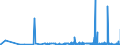 CN 29054419 /Exports /Unit = Prices (Euro/ton) /Partner: Switzerland /Reporter: Eur27_2020 /29054419:D-glucitol `sorbitol` in Aqueous Solution (Excl. Containing <= 2% by Weight of D-mannitol, Calculated on the D-glucitol Content)