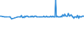 CN 29054900 /Exports /Unit = Prices (Euro/ton) /Partner: Faroe Isles /Reporter: Eur27_2020 /29054900:Tri- and Other Polyhydric Acyclic Alcohols (Excl. 2-ethyl-2-`hydroxymethyl` Propane-1,3-diol `trimethylolpropane`, Pentaerythritol, Mannitol, D-glucitol `sorbitol` and Glycerol)