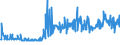 CN 29054900 /Exports /Unit = Prices (Euro/ton) /Partner: Slovakia /Reporter: Eur27_2020 /29054900:Tri- and Other Polyhydric Acyclic Alcohols (Excl. 2-ethyl-2-`hydroxymethyl` Propane-1,3-diol `trimethylolpropane`, Pentaerythritol, Mannitol, D-glucitol `sorbitol` and Glycerol)