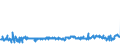 CN 29054900 /Exports /Unit = Prices (Euro/ton) /Partner: Hungary /Reporter: Eur27_2020 /29054900:Tri- and Other Polyhydric Acyclic Alcohols (Excl. 2-ethyl-2-`hydroxymethyl` Propane-1,3-diol `trimethylolpropane`, Pentaerythritol, Mannitol, D-glucitol `sorbitol` and Glycerol)