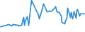 CN 29054900 /Exports /Unit = Prices (Euro/ton) /Partner: Kosovo /Reporter: Eur27_2020 /29054900:Tri- and Other Polyhydric Acyclic Alcohols (Excl. 2-ethyl-2-`hydroxymethyl` Propane-1,3-diol `trimethylolpropane`, Pentaerythritol, Mannitol, D-glucitol `sorbitol` and Glycerol)