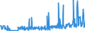 CN 29055998 /Exports /Unit = Prices (Euro/ton) /Partner: Denmark /Reporter: Eur27_2020 /29055998:Halogenated, Sulphonated, Nitrated or Nitrosated Derivatives of Acyclic Alcohols (Excl. 2,2-bis`bromomethyl`propanediol and Ethchlorvynol (Inn))