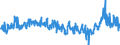 CN 29071990 /Exports /Unit = Prices (Euro/ton) /Partner: Netherlands /Reporter: Eur27_2020 /29071990:Monophenols (Excl. Phenol `hydroxybenzene` and its Salts, Cresols and Their Salts, Octylphenol, Nonylphenol and Their Isomers and Salts Thereof, Xylenols and Their Salts and Naphthols and Their Salts and P-tert-butylphenol)