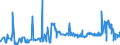 CN 2907 /Exports /Unit = Prices (Euro/ton) /Partner: Cameroon /Reporter: Eur27_2020 /2907:Phenols; Phenol-alcohols