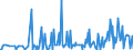 CN 29089900 /Exports /Unit = Prices (Euro/ton) /Partner: Serbia /Reporter: Eur27_2020 /29089900:Halogenated, Sulphonated, Nitrated or Nitrosated Derivatives of Phenols or Phenol-alcohols (Excl. Derivatives Containing Only Halogen Substitutes and Their Salts, Dinoseb (Iso) and its Salts, and 4,6-dinitro-o-cresol [dnoc (Iso)] and its Salts)