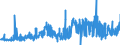 CN 29091100 /Exports /Unit = Prices (Euro/ton) /Partner: Germany /Reporter: Eur27_2020 /29091100:Diethyl Ether