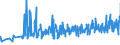 CN 29091100 /Exports /Unit = Prices (Euro/ton) /Partner: Romania /Reporter: Eur27_2020 /29091100:Diethyl Ether