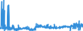 CN 29093090 /Exports /Unit = Prices (Euro/ton) /Partner: Greece /Reporter: Eur27_2020 /29093090:Aromatic Ethers and Their Halogenated, Sulphonated, Nitrated or Nitrosated Derivatives (Excl. Diphenyl Ether and Brominated Derivatives)