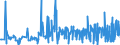 CN 29093090 /Exports /Unit = Prices (Euro/ton) /Partner: Czech Rep. /Reporter: Eur27_2020 /29093090:Aromatic Ethers and Their Halogenated, Sulphonated, Nitrated or Nitrosated Derivatives (Excl. Diphenyl Ether and Brominated Derivatives)