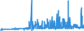 KN 29094400 /Exporte /Einheit = Preise (Euro/Tonne) /Partnerland: Slowenien /Meldeland: Eur27_2020 /29094400:Monoalkylether des Ethylenglykols Oder des Diethylenglykols (Ausg. Monomethylether und Monobutylether)