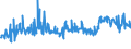 CN 29094980 /Exports /Unit = Prices (Euro/ton) /Partner: Bulgaria /Reporter: Eur27_2020 /29094980:Cyclic Ether-alcohols and Their Halogenated, Sulphonated, Nitrated or Nitrosated Derivatives (Excl. 2-(2-chloroethoxy)ethanol)