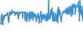 CN 29094980 /Exports /Unit = Prices (Euro/ton) /Partner: For.jrep.mac /Reporter: Eur27_2020 /29094980:Cyclic Ether-alcohols and Their Halogenated, Sulphonated, Nitrated or Nitrosated Derivatives (Excl. 2-(2-chloroethoxy)ethanol)