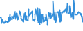 CN 29094980 /Exports /Unit = Prices (Euro/ton) /Partner: Cameroon /Reporter: Eur27_2020 /29094980:Cyclic Ether-alcohols and Their Halogenated, Sulphonated, Nitrated or Nitrosated Derivatives (Excl. 2-(2-chloroethoxy)ethanol)