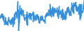 CN 29096000 /Exports /Unit = Prices (Euro/ton) /Partner: United Kingdom /Reporter: Eur27_2020 /29096000:Alcohol Peroxides, Ether Peroxides, Ketone Peroxides and Their Halogenated, Sulphonated, Nitrated or Nitrosated Derivatives