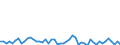 CN 29096090 /Exports /Unit = Prices (Euro/ton) /Partner: Czech Rep. /Reporter: Eur27_2020 /29096090:Alcohol Peroxides, Ether Peroxides, Ketone Peroxides and Their Halogenated, Sulphonated, Nitrated or Nitrosated Derivatives (Excl. Dicumyl Peroxide)