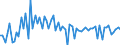 KN 2909 /Exporte /Einheit = Preise (Euro/Tonne) /Partnerland: Ver.koenigreich(Ohne Nordirland) /Meldeland: Eur27_2020 /2909:Ether, Etheralkohole, Etherphenole, Etheralkoholphenole, Alkoholperoxide, Etherperoxide, Ketonperoxide, Auch Chemisch Uneinheitlich; Ihre Halogen-, Sulfo-, Nitro- Oder Nitrosoderivate