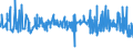 CN 29124200 /Exports /Unit = Prices (Euro/ton) /Partner: Denmark /Reporter: Eur27_2020 /29124200:Ethylvanillin `3-ethoxy-4-hydroxybenzaldehyde`