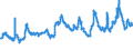 KN 29141200 /Exporte /Einheit = Preise (Euro/Tonne) /Partnerland: Schweiz /Meldeland: Eur27_2020 /29141200:Butanon `methylethylketon`