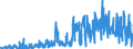 CN 29142900 /Exports /Unit = Prices (Euro/ton) /Partner: United Kingdom /Reporter: Eur27_2020 /29142900:Cyclanic, Cyclenic or Cycloterpenic Ketones, Without Other Oxygen Function (Excl. Camphor, Cyclohexanone, Methylcyclohexanones, Ionones and Methylionones)