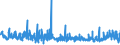 CN 29143900 /Exports /Unit = Prices (Euro/ton) /Partner: Italy /Reporter: Eur27_2020 /29143900:Ketones, Aromatic, Without Other Oxygen Function (Excl. Phenylacetone [phenylpropan-2-one])