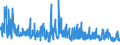 CN 29143900 /Exports /Unit = Prices (Euro/ton) /Partner: Spain /Reporter: Eur27_2020 /29143900:Ketones, Aromatic, Without Other Oxygen Function (Excl. Phenylacetone [phenylpropan-2-one])