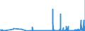 CN 29143900 /Exports /Unit = Prices (Euro/ton) /Partner: Luxembourg /Reporter: Eur27_2020 /29143900:Ketones, Aromatic, Without Other Oxygen Function (Excl. Phenylacetone [phenylpropan-2-one])