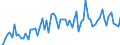 CN 29145000 /Exports /Unit = Prices (Euro/ton) /Partner: United Kingdom(Excluding Northern Ireland) /Reporter: Eur27_2020 /29145000:Ketone-phenols and Ketones With Other Oxygen Function