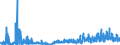 CN 2914 /Exports /Unit = Prices (Euro/ton) /Partner: Norway /Reporter: Eur27_2020 /2914:Ketones and Quinones, Whether or not With Other Oxygen Function, and Their Halogenated, Sulphonated, Nitrated or Nitrosated Derivatives