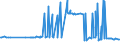 CN 29153900 /Exports /Unit = Prices (Euro/ton) /Partner: Liechtenstein /Reporter: Eur27_2020 /29153900:Esters of Acetic Acid (Excl. Ethyl, Vinyl, N-butyl and Dinoseb (Iso) Acetates)