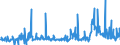 CN 29153900 /Exports /Unit = Prices (Euro/ton) /Partner: Egypt /Reporter: Eur27_2020 /29153900:Esters of Acetic Acid (Excl. Ethyl, Vinyl, N-butyl and Dinoseb (Iso) Acetates)