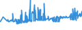 CN 29156011 /Exports /Unit = Prices (Euro/ton) /Partner: Hungary /Reporter: Eur27_2020 /29156011:1-isopropyl-2,2-dimethyltrimethylene Diisobutyrate