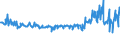 KN 29157040 /Exporte /Einheit = Preise (Euro/Tonne) /Partnerland: Griechenland /Meldeland: Eur27_2020 /29157040:PalmitinsÃ¤ure und Ihre Salze und Ester