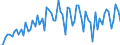 KN 29159070 /Exporte /Einheit = Preise (Euro/Tonne) /Partnerland: Ver.koenigreich(Ohne Nordirland) /Meldeland: Eur27_2020 /29159070:CarbonsÃ¤uren, GesÃ¤ttigt, Acyclisch, Einbasisch, und Ihre Anhydride, Halogenide, Peroxide und PeroxysÃ¤uren; Ihre Halogen-, Sulfo-, Nitro- Oder Nitrosoderivate (Ausg. Ameisen- und EssigsÃ¤ure, Mono-, di- Oder TrichloressigsÃ¤ure, PropionsÃ¤ure, ButansÃ¤uren, PentansÃ¤uren, Palmitin-, Stearin- und LaurinsÃ¤ure, Ihre Salze und Ester Sowie EssigsÃ¤ureanhydrid)