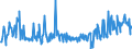 KN 29159070 /Exporte /Einheit = Preise (Euro/Tonne) /Partnerland: Luxemburg /Meldeland: Eur27_2020 /29159070:CarbonsÃ¤uren, GesÃ¤ttigt, Acyclisch, Einbasisch, und Ihre Anhydride, Halogenide, Peroxide und PeroxysÃ¤uren; Ihre Halogen-, Sulfo-, Nitro- Oder Nitrosoderivate (Ausg. Ameisen- und EssigsÃ¤ure, Mono-, di- Oder TrichloressigsÃ¤ure, PropionsÃ¤ure, ButansÃ¤uren, PentansÃ¤uren, Palmitin-, Stearin- und LaurinsÃ¤ure, Ihre Salze und Ester Sowie EssigsÃ¤ureanhydrid)