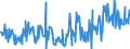KN 29159070 /Exporte /Einheit = Preise (Euro/Tonne) /Partnerland: Finnland /Meldeland: Eur27_2020 /29159070:CarbonsÃ¤uren, GesÃ¤ttigt, Acyclisch, Einbasisch, und Ihre Anhydride, Halogenide, Peroxide und PeroxysÃ¤uren; Ihre Halogen-, Sulfo-, Nitro- Oder Nitrosoderivate (Ausg. Ameisen- und EssigsÃ¤ure, Mono-, di- Oder TrichloressigsÃ¤ure, PropionsÃ¤ure, ButansÃ¤uren, PentansÃ¤uren, Palmitin-, Stearin- und LaurinsÃ¤ure, Ihre Salze und Ester Sowie EssigsÃ¤ureanhydrid)