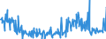 KN 29159070 /Exporte /Einheit = Preise (Euro/Tonne) /Partnerland: Rumaenien /Meldeland: Eur27_2020 /29159070:CarbonsÃ¤uren, GesÃ¤ttigt, Acyclisch, Einbasisch, und Ihre Anhydride, Halogenide, Peroxide und PeroxysÃ¤uren; Ihre Halogen-, Sulfo-, Nitro- Oder Nitrosoderivate (Ausg. Ameisen- und EssigsÃ¤ure, Mono-, di- Oder TrichloressigsÃ¤ure, PropionsÃ¤ure, ButansÃ¤uren, PentansÃ¤uren, Palmitin-, Stearin- und LaurinsÃ¤ure, Ihre Salze und Ester Sowie EssigsÃ¤ureanhydrid)